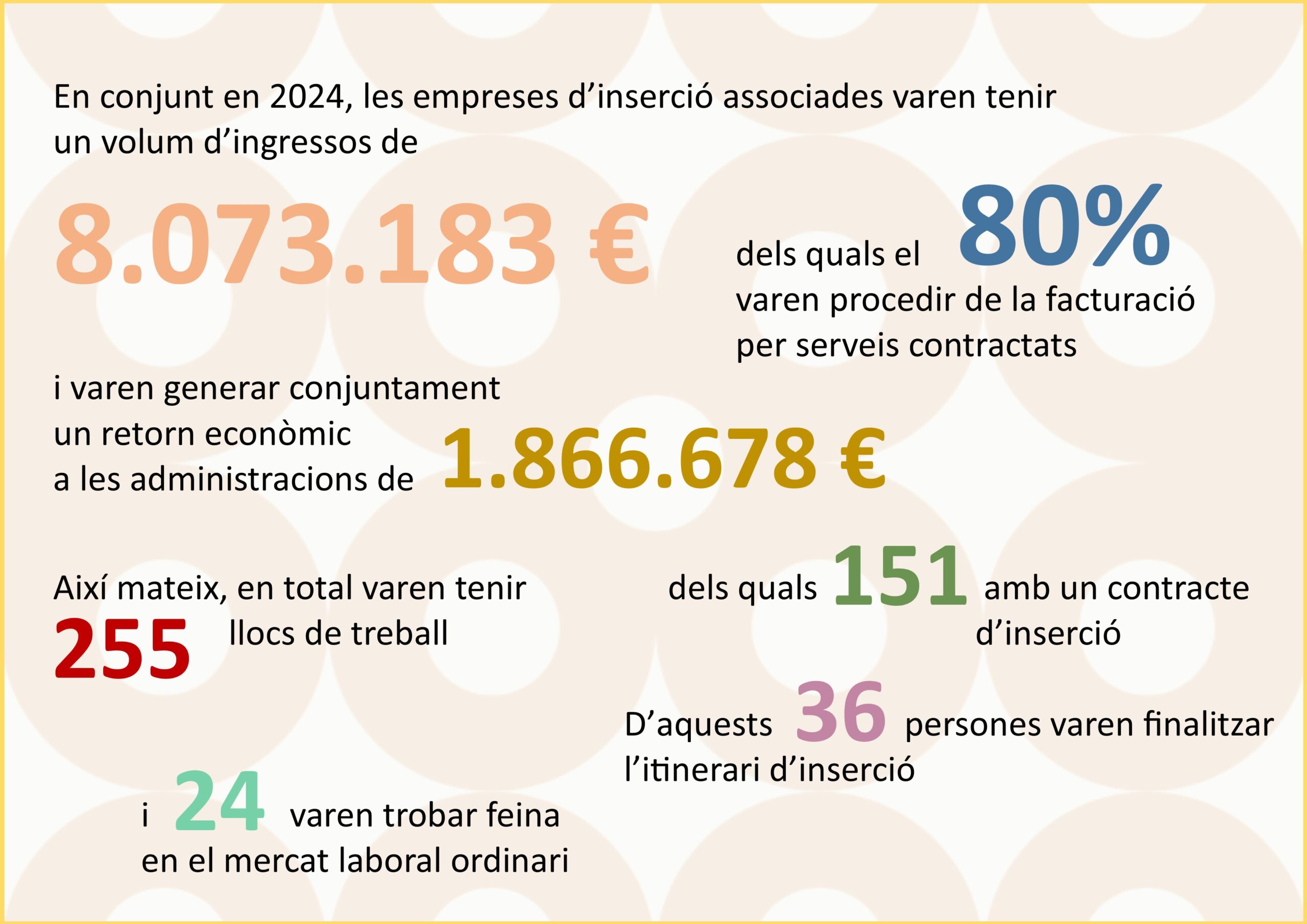 dades-slide - 2024 8