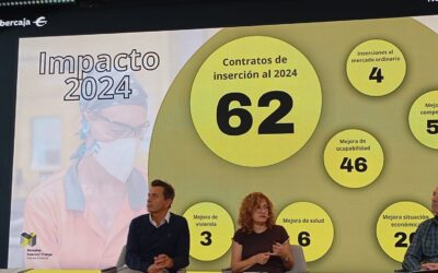 AIBEI participa a una jornada aragonesa sobre empreses d’inserció i gestió de residus